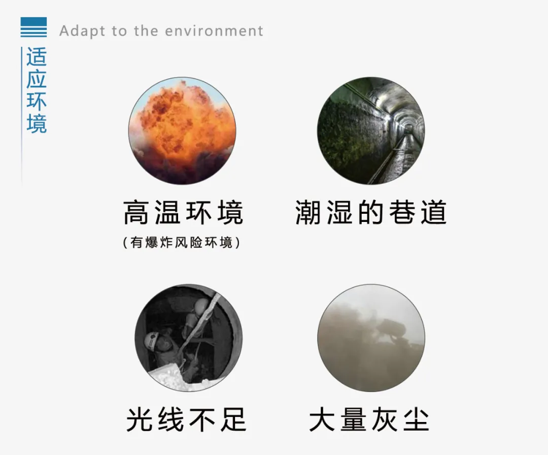 礦用防爆攝像機(jī)可以如何進(jìn)行分類？
